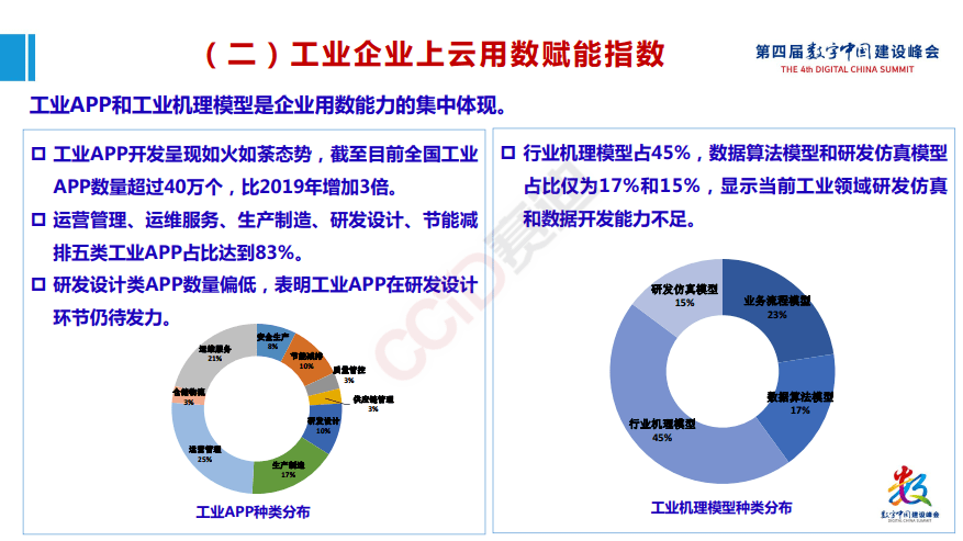 纺织花边行业的流程