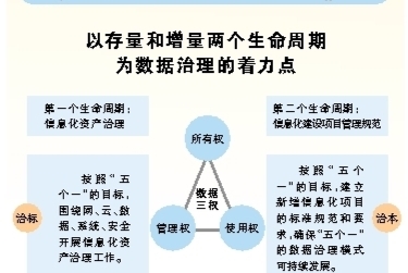 食品模型制作培训,食品模型制作培训与全面应用数据分析的挑战，款69.73.21的解读与应对,实地计划设计验证_钱包版46.27.49