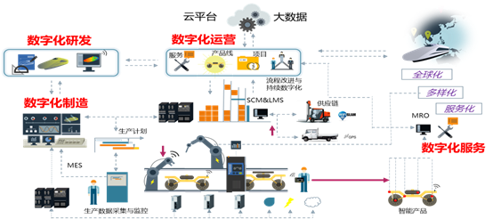 模具配件好做吗,模具配件制造，探索工艺之美与迅速解决问题的智慧,精细设计解析_入门版15.81.23