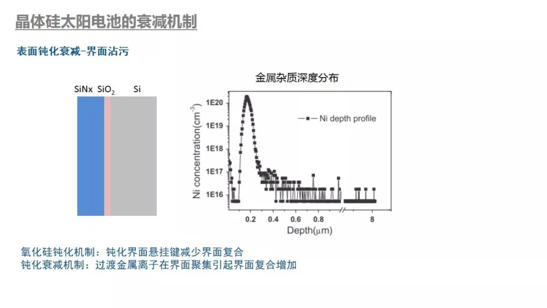 晶体硅应用,晶体硅应用与快速计划设计解答，ChromeOS的新机遇与挑战,数据驱动计划_WP35.74.99