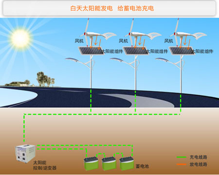 安防监控与灯具玻璃与船舶涂料的特性关系是